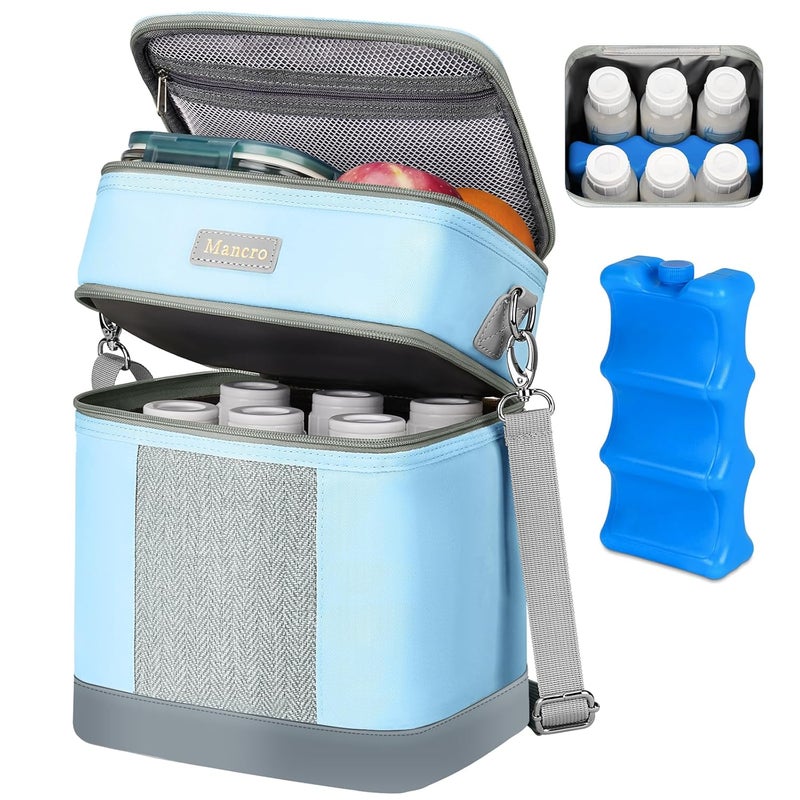 Mancro Breastmilk Cooler Bag with Ice Pack, Double Layer Breast Milk Cooler Bag Fits 6 Bottles Up to 9 Ounces, Waterproof Bottle Storage Bag for Nursing Mom Daycare, Blue - Image 1